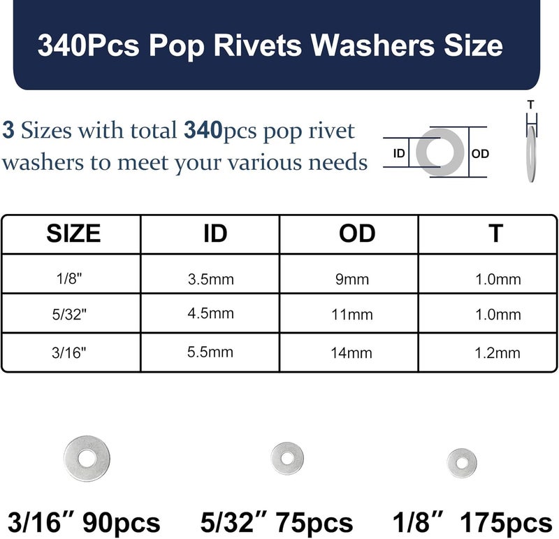 ZQZ 680Pcs Stainless Steel Pop Rivets, 8 Sizes Stainless Rivets with 1/8" 5/32" 3/16" Blind Rivets and Washers Assortment Kit - Image 3